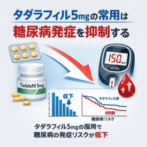 前立腺肥大症におけるタダラフィルの使用は、2型糖尿病の新規発症を予防する